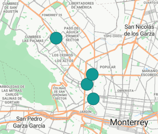 MITRAS Mapa Zona Centro
