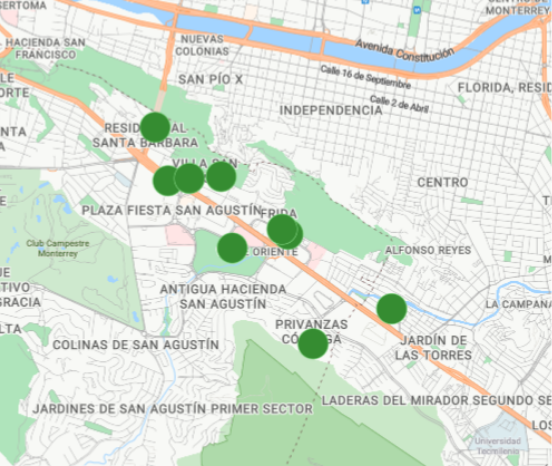 VALLE ORIENTE Mapa Zona Centro