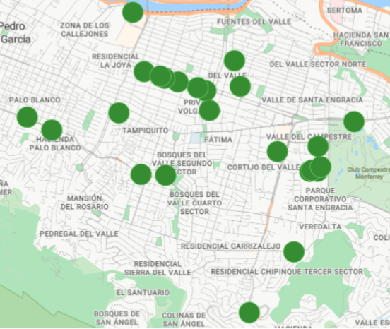 VALLE Mapa Zona Centro